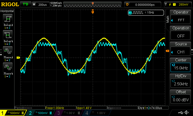 Downsampled Sine Wave From Bitcrusher