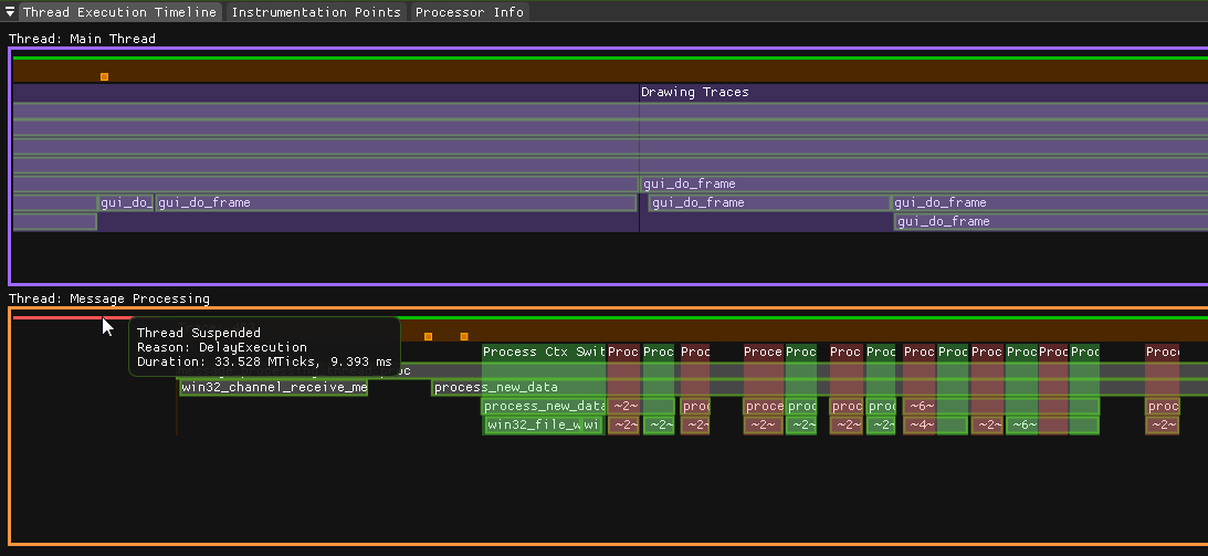 Vigil displaying execution of multiple concurrent threads